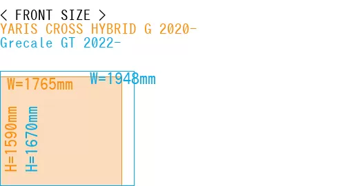 #YARIS CROSS HYBRID G 2020- + Grecale GT 2022-